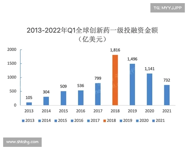 天猫健康投入5亿元惠商资金推动行业发展促进商家增长 天猫健康投入5亿元惠商资金推动行业发展促进商家增长